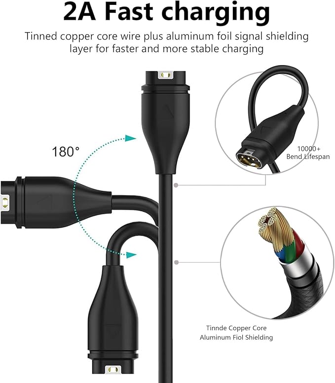 Fast Wall Charger for Garmin Smart watch Charger Garmin Vivoactive 6 5 4 4S, Fenix 8 7 7S 7X 6S 6 6X 5S 5 5X,Forerunner 55 255 745 165 570, Instinct 2 2S 2x, Venu 2 Plus 2S Sq 2 3S Charging Cable Cord
