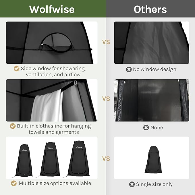 Wolfwise Pop Up Shower Tent for Camping, Portable Instant Changing Tent with Ventilation Window & Carry Bag, Privacy Bathroom Toilet for Beach & Outdoor, Standard, Dark Black