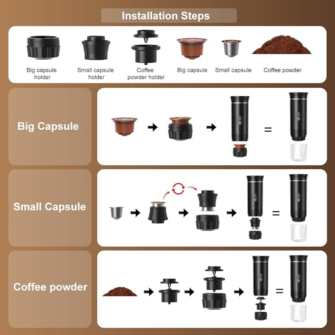 Portable Espresso Coffee Maker Rechargeable Self Heating Machine For Travel Car 3 in 1 Ground Coffee and NS Capsules 20 Bar Pressure Smart LED Display Camping Office With Stand Holder (BLACK)