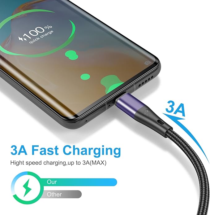 USB Type C Cable Fast Charging,3pack 10ft Premium Nylon Braided 3A Rapid Charger Quick Cord,Type C to A Cable Compatible for Samsung Galaxy S21 S20 S10 S9 S8 Plus,Note 20 10 9 8, LG V50 V40 G8（Purple）