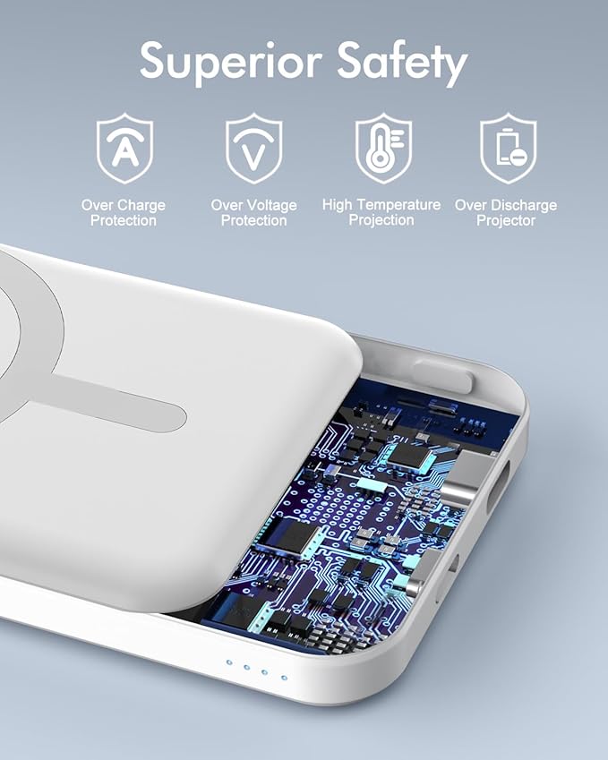 podoru for Magsafe Battery Pack, 5000mAh Magnetic Power Bank with Type-C Cable 20W PD Fast Charging Lighting Input Wireless Portable Charger for iPhone 17/16/15/14/13/12/ All Series-Snow White