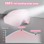 3D Advanced Eye Mask for Sleeping，Ultra Delicate Soft Skin Friendly Eye mask，100% Blackout Sleep Eye Mask for Sleep, Eyelash Extension Sleep mask