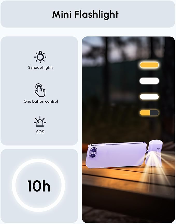 Handy Purple USB C Power Bank Portable Phone Charger With Stand, 5000mah Mini Battery Pack Backup Charger with Digital Display for iPhone 17/16/15 series, Littile Mobile Charger for Samsung/Google/LG