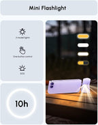 Handy Purple USB C Power Bank Portable Phone Charger With Stand, 5000mah Mini Battery Pack Backup Charger with Digital Display for iPhone 17/16/15 series, Littile Mobile Charger for Samsung/Google/LG