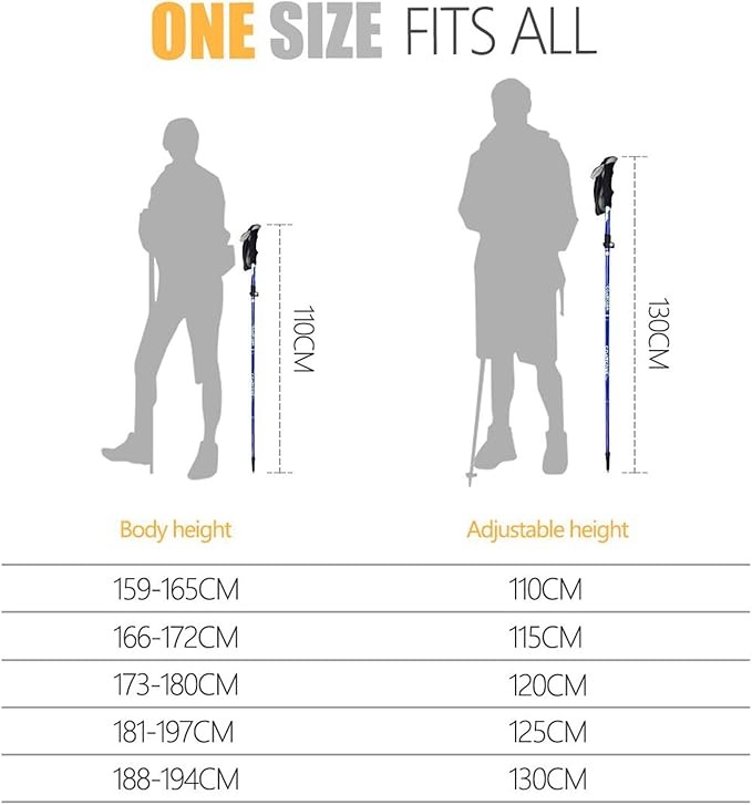 Covacure Trekking Poles Collapsible Hiking Poles - 2 Pack Aluminum Alloy 7075 Trekking Sticks with Quick Lock System, Telescopic, Collapsible for Hiking, Camping