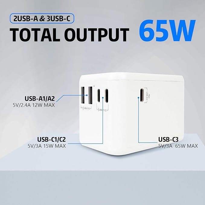 EP 65W International Travel Adapter, Universal Power Charger Outlet with 3 USB-C and 2 USB-A Ports, Worldwide Plug Adaptor Wall Charger, Compatible with US/CA/EU/UK/AU/JP ＆ 150+ Countries - White