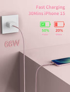 USBC to USBC Cable Fast Charging 66W, 2Pack 3FT USB C Cable, iPhone USB C Charger Cable Short USB Type C to C Cord Nylon Braided for iPhone 17/16/15/Pro Max/Plus/Samsung Galaxy S23/LG and More-Pink