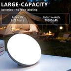 Camping Lights Tent Light 4500 Lumens 45W Rechargeable LED Lantern Magnetic Hanging, Portable USB Outdoor Canopy, Emergency Lights for Home, Lanterns for Power Outages, Ice Shanty Lights-10000mAh