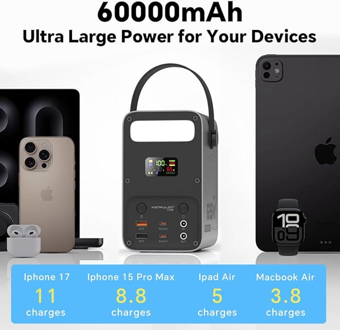 Power Bank 60000mAh Power Station High Capacity Fast Charging PD 65W LiFePO4 Portable Outdoor Generator with DC 12V/3A Output & LCD Display Battery Bank for iPhone 17, Samsung, iPad,MacBook & Camping