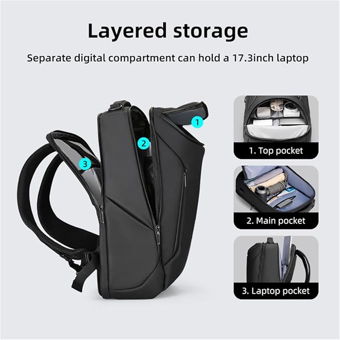 Muzee Business Backpack for Men, 17.3 Inch Water-Resistant & Anti-Scrape Travel Laptop Backpack with USB Charging Port, High Tech Backpack Fits Notebook & Tech Gear