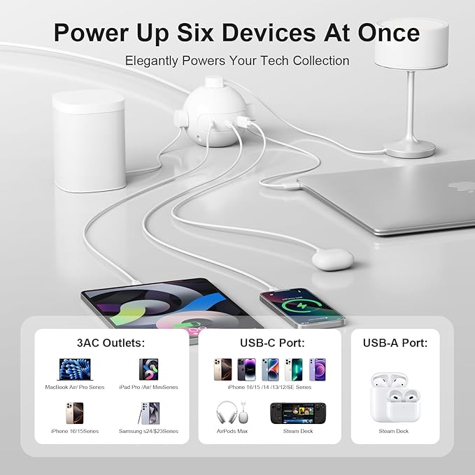 Portable Power Strip Outlet Extender,6-in-1 Charging Station,Wall Plug Extender with 3 AC Outlets & 2 USB-C(20W) and 1 USB-A(12W), Desk Organizer,5ft Extension Cord for Home/Office (ETL Certified)