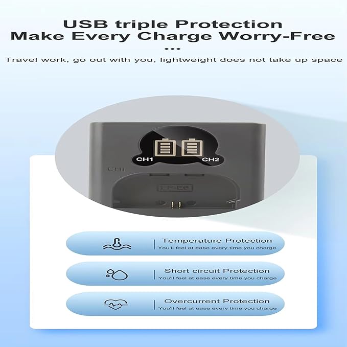 Dual USB Charger LP-E6 for LP-E6 Battery,EOS 5D Mark 2 3 II III 5DS 5DS R 6D 7D 7D Mark II 60D 60Da 70D 80D SLR Camera,Overcharge Protection,Portable Travel Charger