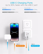 Australia New Zealand Power Plug Adapter, US to Australia Travel Adapter with 3 American Outlets 3 USB Ports (2 USB C), Type I Plug Adapter Travel Essentials for USA to Australia, Argentina, China