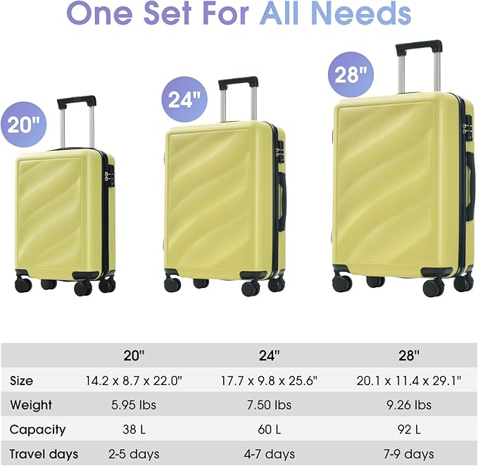 Merax Luggage Set 3 Piece, Hardshell ABS Suitcases with Spinner Wheels, Lightweight Durable TSA Approved Carry-on & Checked Luggage for Travel (20"/24"/28")
