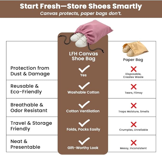 LFH Cotton Rich Shoe Storage Bags with Drawstring, Dustproof Breathable Reusable Organizer, Perfect For Travel, Dorm, Hotel, College, Gym, Easy to Carry, Machine Washable 12"x17" (Pack of 2) - Pink