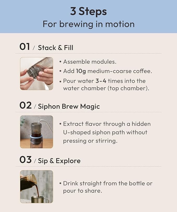 ATHIA Portable Siphon Coffee Maker for Travel & Camping - 4-in-1 Cordless Brewer for Cold & Hot Brew, Siphon-Inspired System, 13.5oz/400ml Tritan Bottle, Reusable Filter, 6.35oz/180g Lightweight