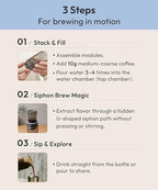 ATHIA Portable Siphon Coffee Maker for Travel & Camping - 4-in-1 Cordless Brewer for Cold & Hot Brew, Siphon-Inspired System, 13.5oz/400ml Tritan Bottle, Reusable Filter, 6.35oz/180g Lightweight