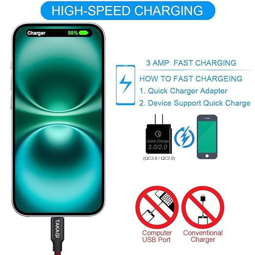 USB to USB C Cable (3Pack 6ft) USB A to Type C Cable Fast Charging Nylon Braided Data Sync Transfer Cord USB C Charger for iPhone 17 Pro Max/17 Air/16e/16 15 Pro/15 Plus/Galaxy S20 S10 Note 20(Red)