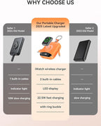 Portable Charger, 10000mAh 22.5W Fast Charging Power Bank with Built-in Cables, Travel Essentials Battery Pack with LED Display for iPhone, Portable iWatch Charger for 11/10/9/8/7/6/5/SE/Ultra Orange