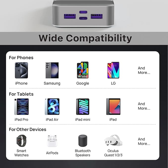 JUOVI J2621 Power Bank Portable Charger 20000mAh 45W, PD3.0 QC 4.0 Fast Charging Battery Pack with LED Display,2 USB-C,2 USB-A for iPhone 15 16, MacBook