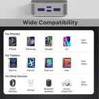 JUOVI J2621 Power Bank Portable Charger 20000mAh 45W, PD3.0 QC 4.0 Fast Charging Battery Pack with LED Display,2 USB-C,2 USB-A for iPhone 15 16, MacBook