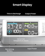 SHARGEEK 140 Power Bank, 20000mAh 140W Portable Charger, Transparent Battery Pack, Smart Display, PD3.0 for MacBook Pro iPhone 17/16/15/14 Series Google Pixel Steam Deck