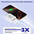 2Pack iPhone 17/16/15 Pro Max USB C to C Woven Cable Cord,PD 40W Type C Apple Charger 4 Port Wall Plug with 3FT USB C-C Fast Charging Woven Cord for iPhone 17 Air/16e/17/16/15/15 Plus/Pro/Pro Max/iPad
