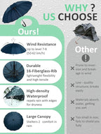 Premium Windproof Umbrella Classic J stick Handle with Easy Grip - Auto Open, Rainproof and Durable Canopy Design Perfect for Rainy Days Sunshad