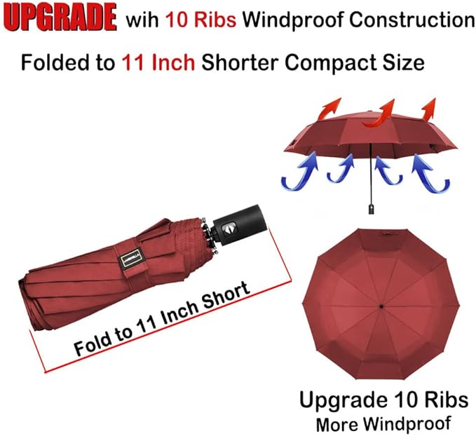 LANBRELLA Umbrella Windproof Compact Travel Umbrella Auto Open Close for Rain