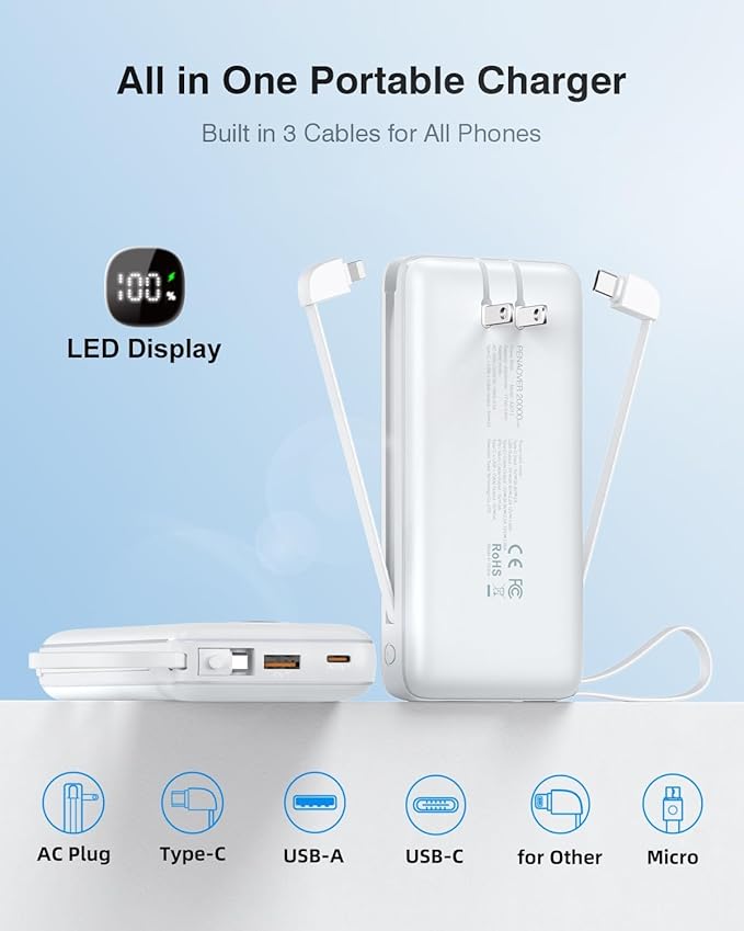penaover Portable Charger with Built-in Cables&AC Wall Plug,5 Output 2 Input 20000mAh Power Bank,22.5W Fast Charging Battery Pack with LED Display,Compatible with iPhones,Android, Samsung etc,White
