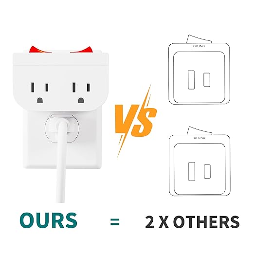 3Pack - POWAWINI Grounded Outlet with Double On Off Switch, Two Port Electrical Outlet Plug Switch, Wall Tap Adapter with Daul Red Indicator, 1875W,15A, ETL Listed (White)