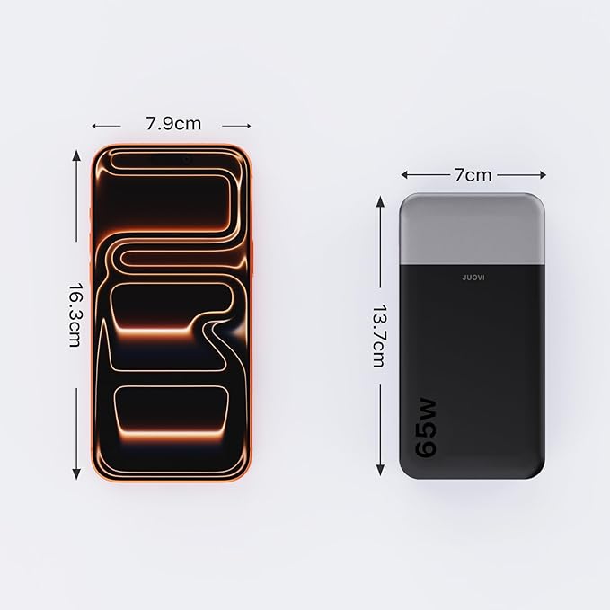 JUOVI Portable Charger 65W Power Bank 20000mAh Compact USB C Laptop Power Bank Fast Charging Battery Pack for Laptop MacBook Dell XPS iPad Tablet Steam Deck iPhone 17/16/15/14 Series Samsung and More