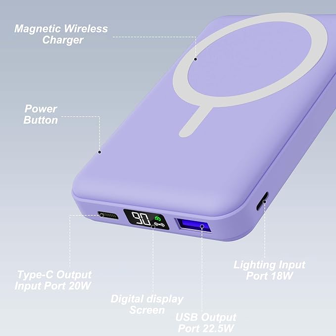 AOGUERBE for Magsafe Power Bank, 10000mAh Foldable Magnetic Battery Pack with LED Display, 3 in 1 Wireless Portable Charger with 22.5W Fast Charging for iPhone 17/16/15/14/13/12 Series-Lilac