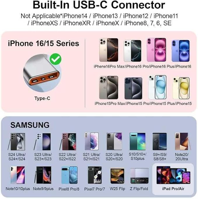 Mini power bank 5500mAh Portable Power Bank,Dual USB-C ports Cell Phone Power Charger, LCD LED Display Battery Compatible with iPhone17/16/15 plus/15 pro/15 pro Max/Android phone/Samsung/Moto/LG etc