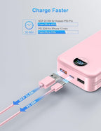Ffnpua Portable Charger with Wall Plug, 20000mAh USB C Power Bank Fast Charging, External Battery Pack with Built in Cables, Digital Display, 5 Output 2 Input for iPhone Android Cell Phone Tablet