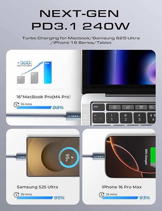 LISEN 240W USB C to USB C Cable【3.3ft+6.6ft+10ft/3 Pack】 Computer Security Cables Type C Charger Fast Charging Cord USB C Cable for iPhone 17 16 iPad MacBook Air Pro Samsung S25