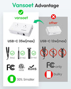 220V to 110V Converter with USB C 35W, Voltage Converter US to Europe for Hair Straighteners, Universal Travel Adapter with 2 USB C Ports & 1USB-A Port, Power Plug Adapter UK/US/AU/EU