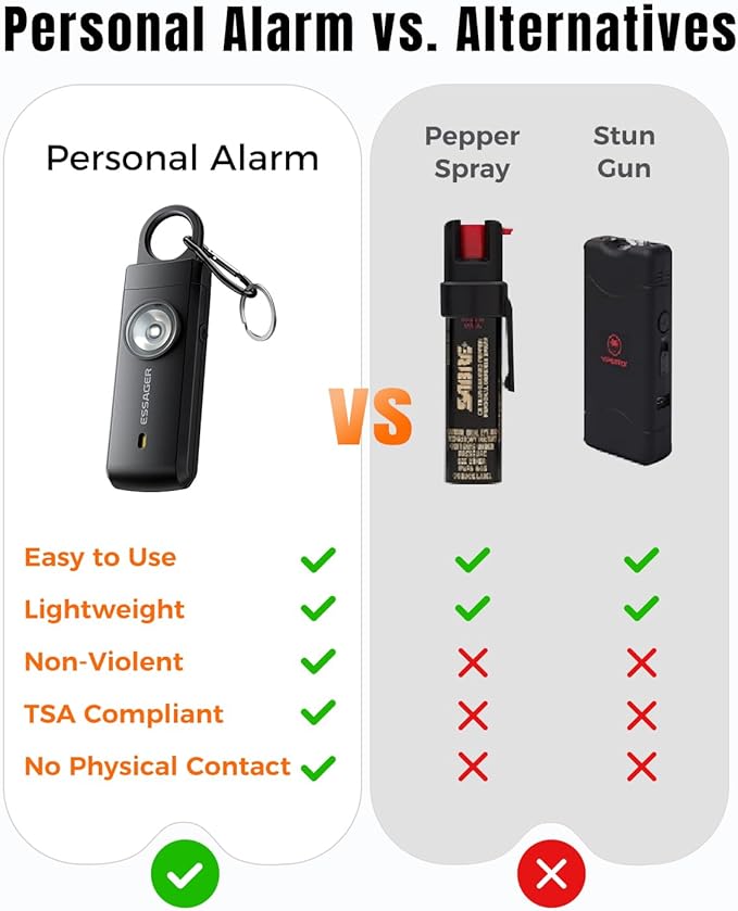 ESSAGER Personal Safety Alarm for Women, 130 dB Self Defense Siren, Rechargeable & Portable with Keychain and Carabiner, Low Battery Notice, LED Strobe Light for Kids, Seniors, College Students(Black)