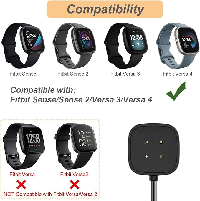 for Versa 4 Charger Versa 3 Charging Cable Wall Plug Charger Compatible with Fitbit Versa 4 /Versa 3 / Sense 2/ Sense Smart Watch Charging Cord