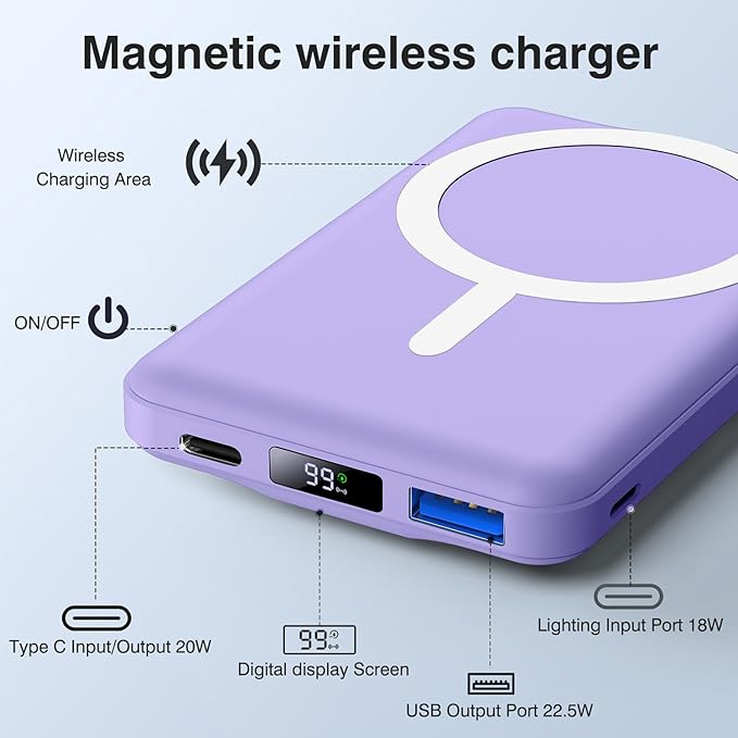AOGUERBE for MagSafe Portable Charger, 10000mAh Magnetic Power Bank 22.5W Fast Charging, Mini Battery Pack Wireless with LED Display&Foldable Stand for iPhone 17/16/15/14/13/12 Series (Light Purple)