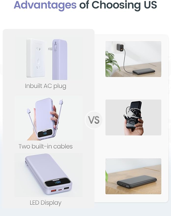 12000mAh Lightweight-Portable-Charger-Power-Bank with Built-in Cables and AC Wall Plug, PD20W USB-C Fast Charging Battery Pack, LED Display External Travel Phone Charger for All iPhone,Samsung,Android