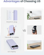 12000mAh Lightweight-Portable-Charger-Power-Bank with Built-in Cables and AC Wall Plug, PD20W USB-C Fast Charging Battery Pack, LED Display External Travel Phone Charger for All iPhone,Samsung,Android