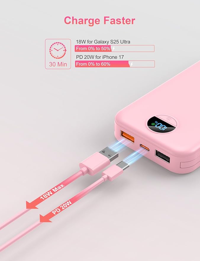 Portable Charger with Wall Plug, 10000mAh USB C Power Bank Fast Charging, External Battery Pack with Built in Cables, Digital Display, 5 Output 4 Input for iPhone Android Cell Phone Tablet