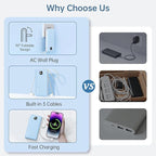 penaover Portable Charger with Built-in Cables&AC Wall Plug,Slim 10000mAh 22.5W Fast Charging Power Bank,5 Output 2 Input USB-C External Battery Pack Compatible with iPhones,Samsung,Android, etc