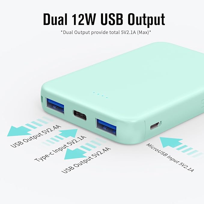 S22 Portable Charger, Mini Colorful Power Bank, PowerNano, 5000mAh External Battery Pack Compatible with iPhone 15/14/13/12/11/X All Series and Android Phone