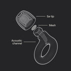 Loop Engage Kids 2 Ear Plugs (6-12yrs) – Reusable Everyday Noise Relief for Kids | Kids Earplugs for Focus, Anxiety, Stress, School, Home, Playtime – 16 dB Noise Reduction Ear Plugs
