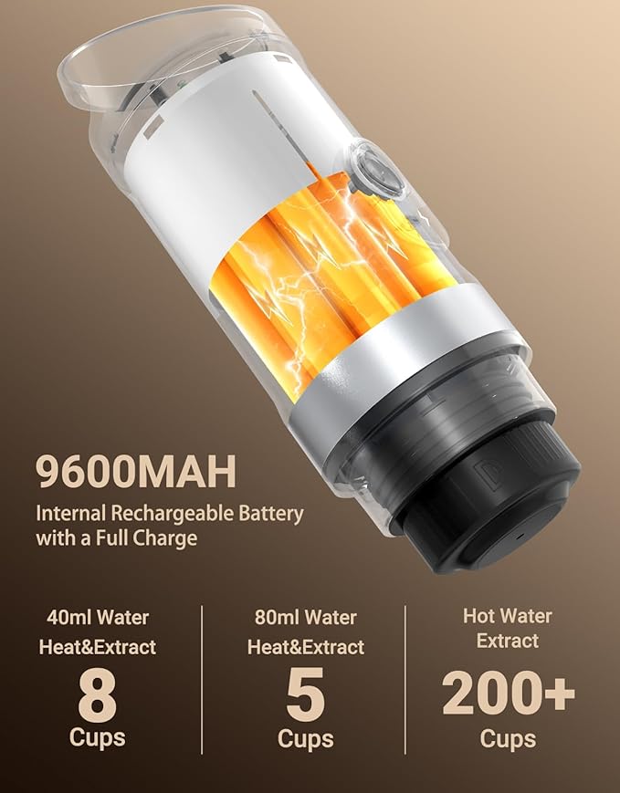Portable Electric Espresso Machine, 3 IN 1 Self-Heating Travel Coffee Maker for Ground Coffee, NS Capsule&DG Capsule, 20 Bar Portable Coffee Maker with 9600mAh Battery for RV, Hiking, Office, Camp