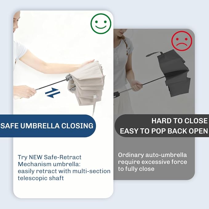 TOPSAIL 45in Compact Inverted Folding Umbrella for Travel Wind-resistant, Anti-rebound & Safe Collapsing, Portable & Sturdy Windproof Reverse Umbrellas for Rain