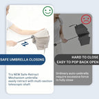 TOPSAIL 45in Compact Inverted Folding Umbrella for Travel Wind-resistant, Anti-rebound & Safe Collapsing, Portable & Sturdy Windproof Reverse Umbrellas for Rain