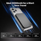 Magnetic Portable Charger – Industry-First Titanium Power Bank, 10,000mAh Ultra-Slim 0.5-Inch Design, 20W Fast Charging Battery Pack for iPhone 17/16/15/14/13/12/Air Series